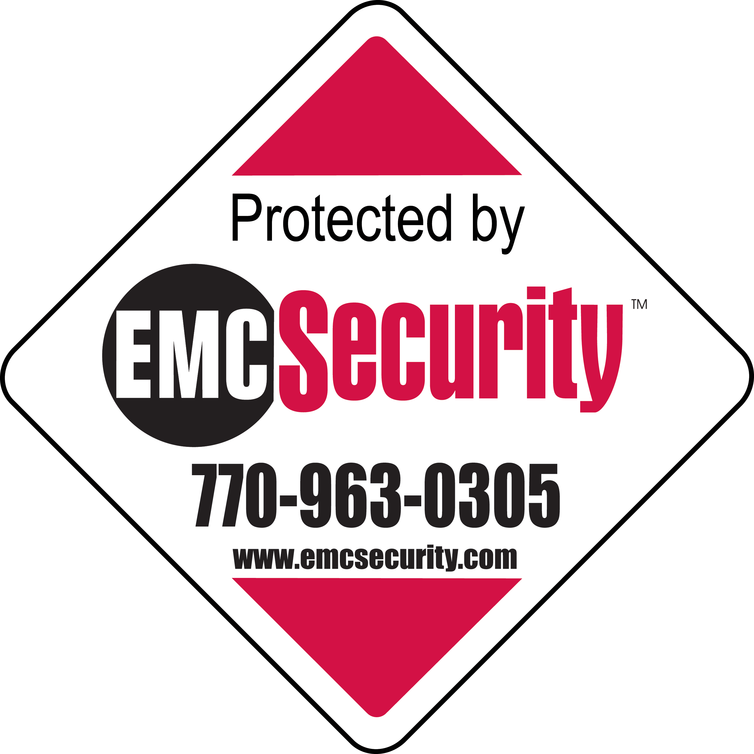 emc security monitoring